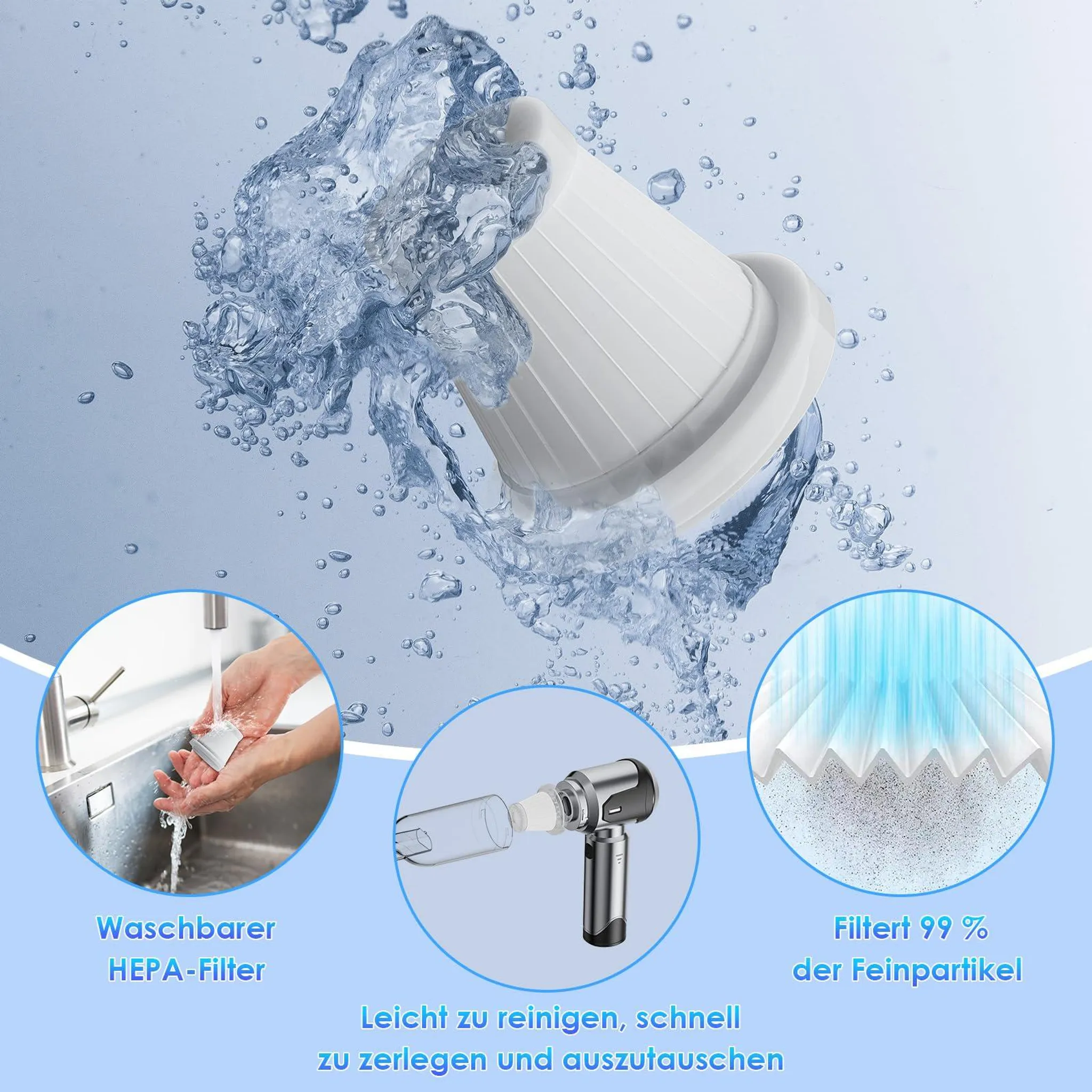 Ein HEPA-Filter wird unter fließendem Wasser gereinigt, ist leicht zu zerlegen und filtert 99% der Partikel.