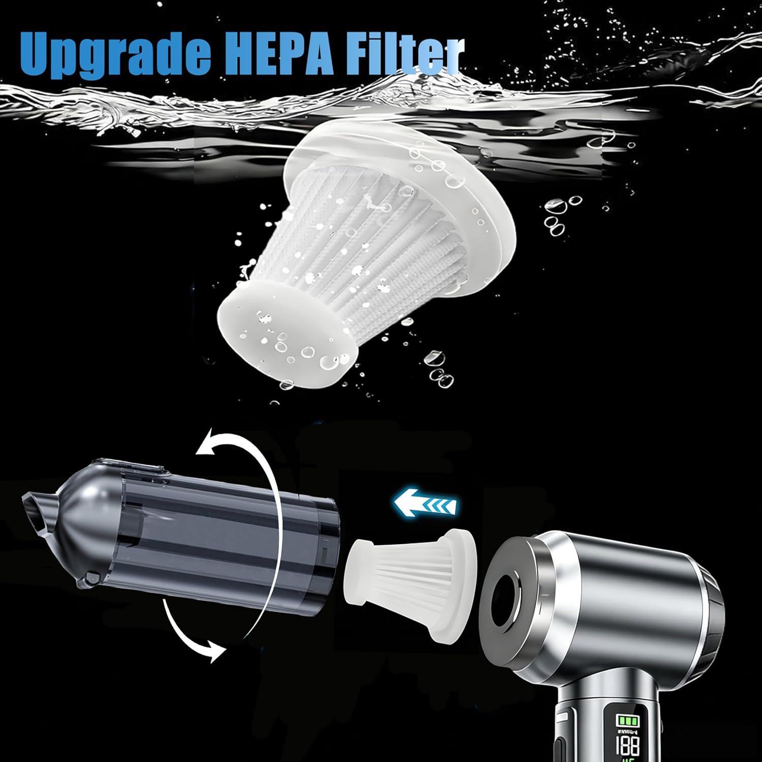 Ein weißer HEPA-Filter wird gezeigt, wobei Teile eines Staubsaugers zusammengebaut werden.