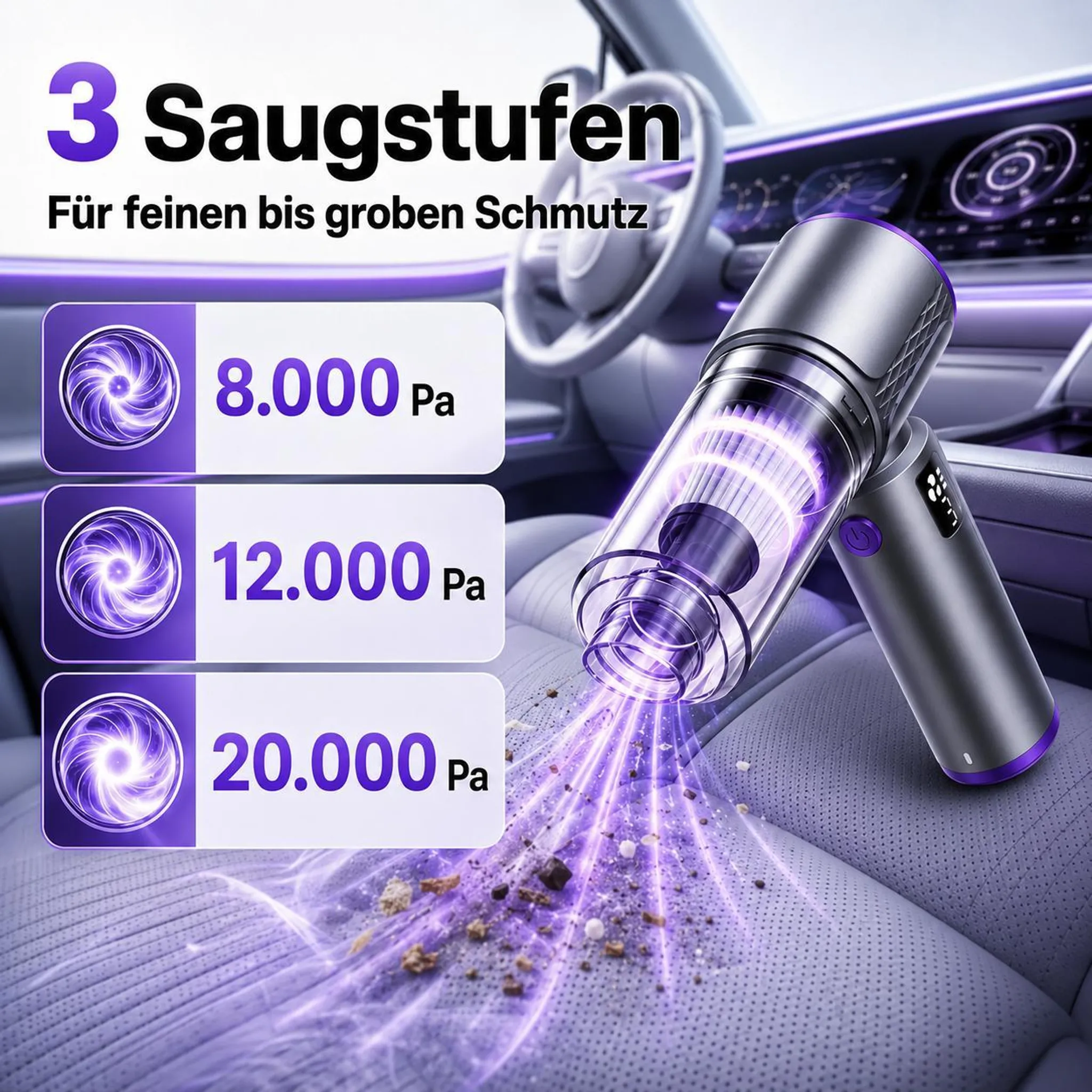 Ein Handstaubsauger saugt Schmutz von einem Autositz. 3 Saugstufen: 8.000, 12.000, 20.000 Pa.