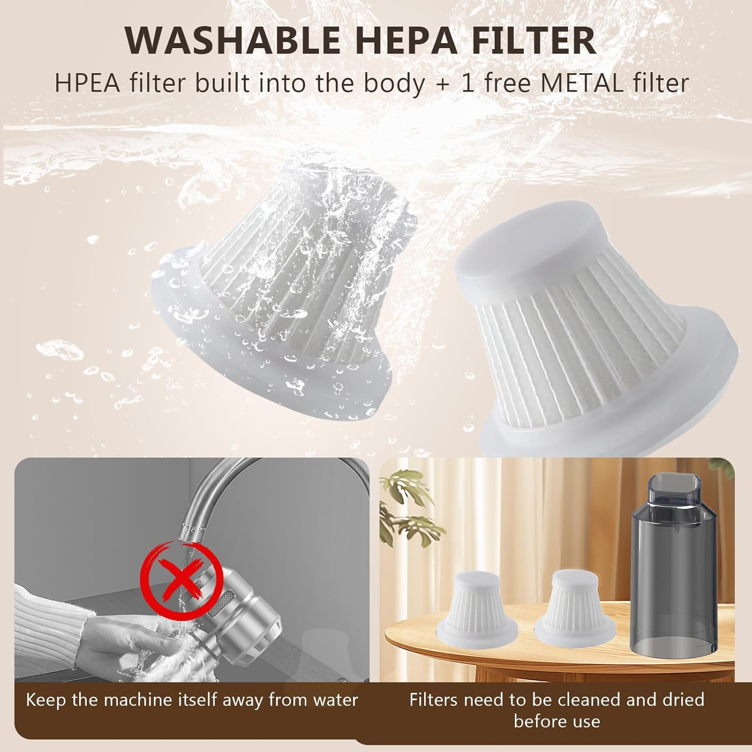 Ein HEPA-Filter wird unter Wasser gehalten. Ein anderer liegt daneben. Unten: Wasserhahn und Hände mit rotem X. Daneben: Zwei Filter und ein Behälter.