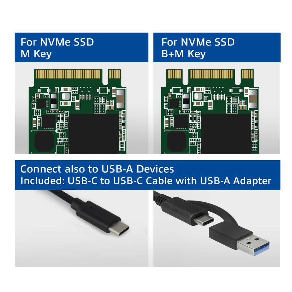 Due SSD NVMe (M Key e B+M Key) e cavi con connettori USB-C e USB-A.