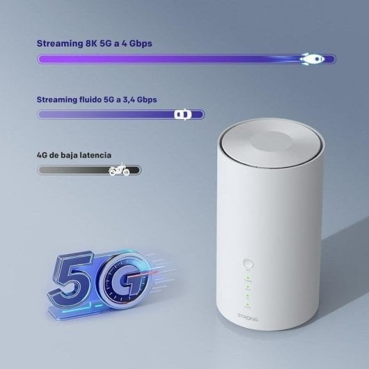 Un router 5G blanco con indicadores de velocidad para streaming 8K y 5G, y baja latencia 4G.