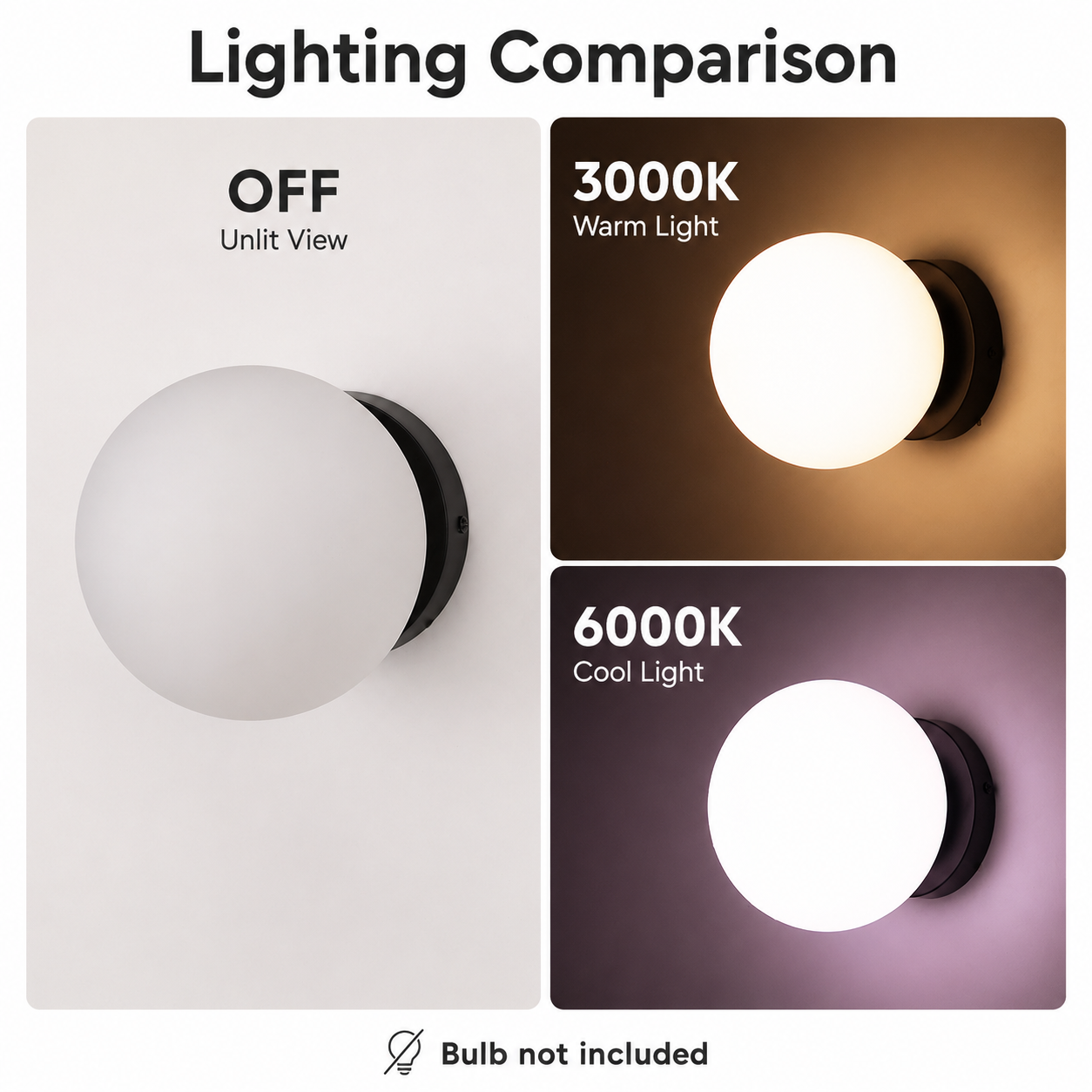 Comparación de iluminación: Lámpara de pared de globo sin luz, 3000K luz cálida y 6000K luz fría.