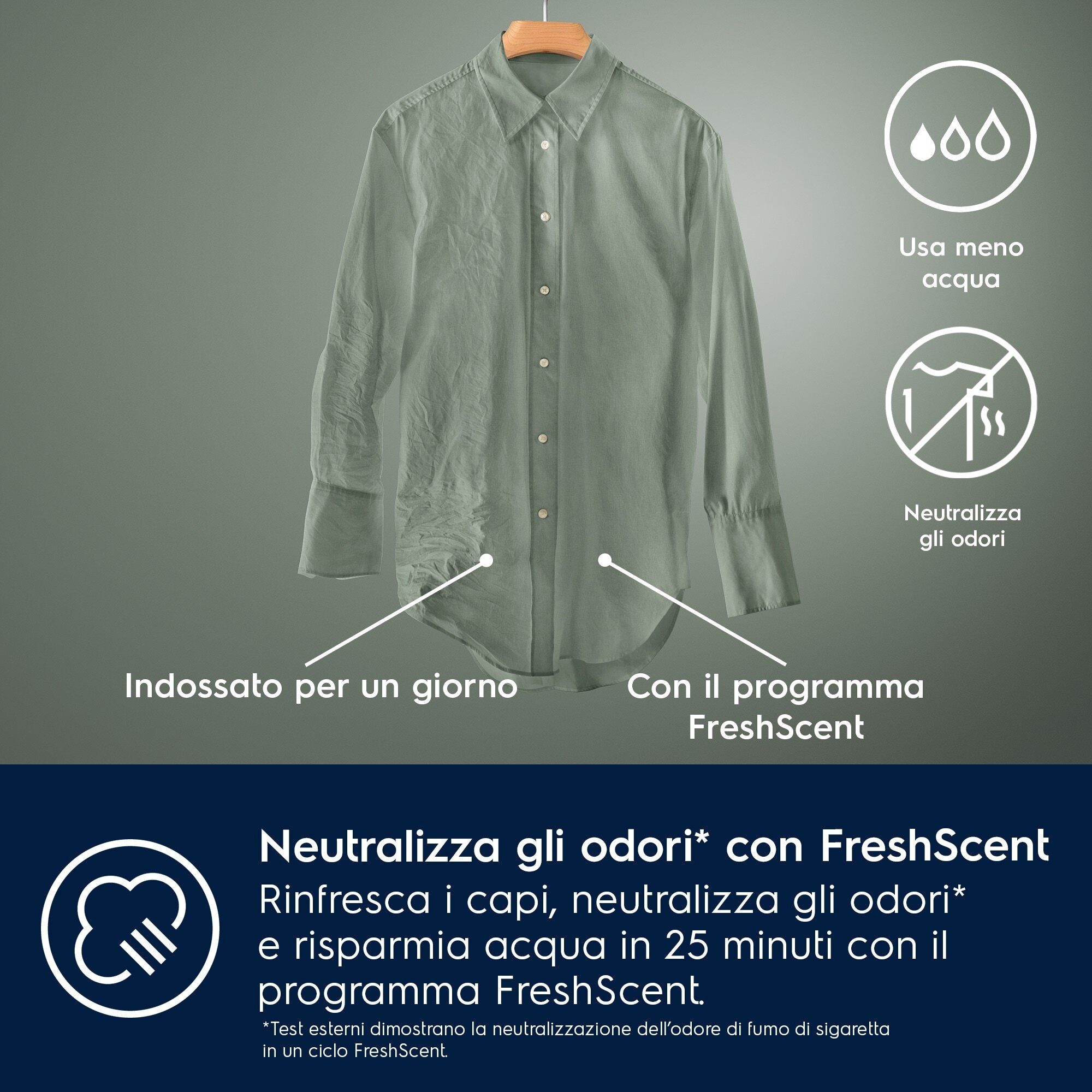 Una camicia grigia appesa. Icone indicano basso consumo d'acqua e neutralizzazione odori.
