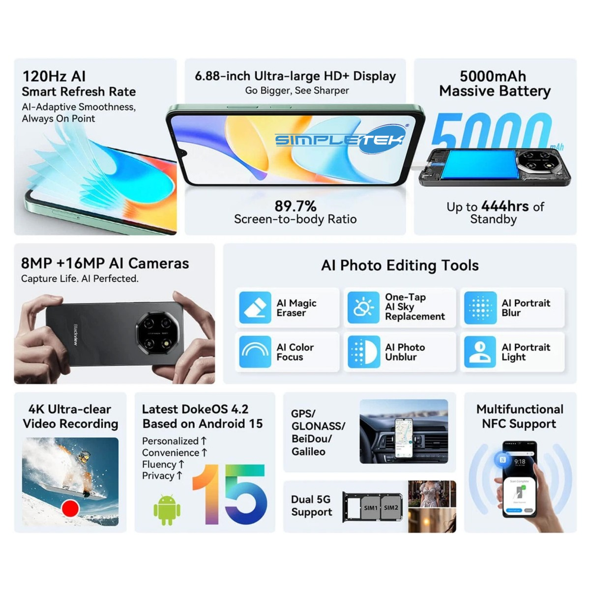 Panoramica di uno smartphone con 120Hz, display da 6,88 pollici, batteria da 5000mAh, fotocamere e strumenti AI.