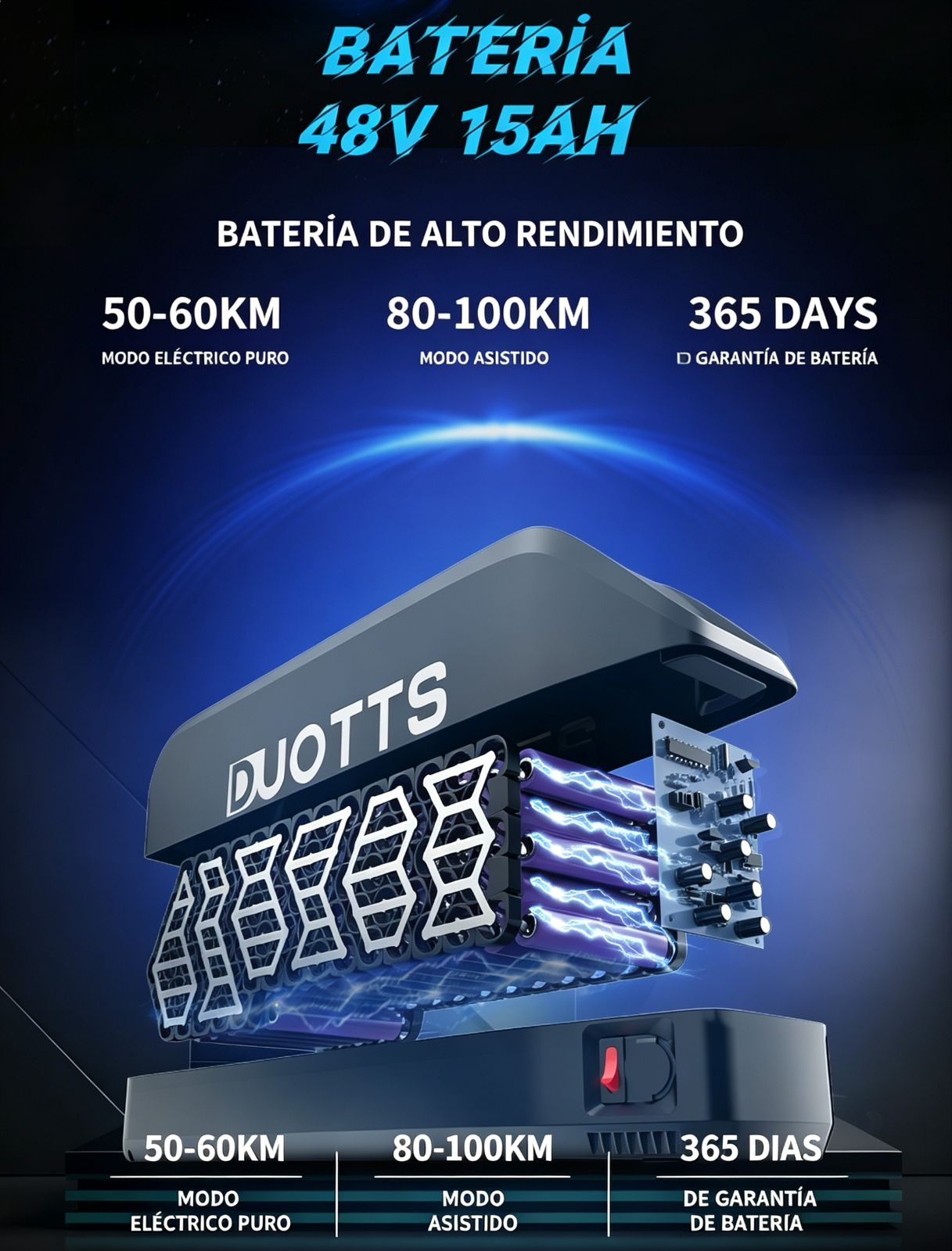 Una batería de 48V 15AH con celdas internas, iluminada.