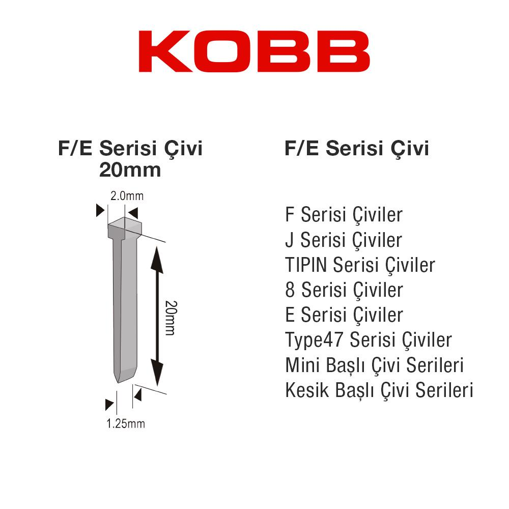KOBB logosu, çivi resmi (20mm) ve çivi serileri listesi.