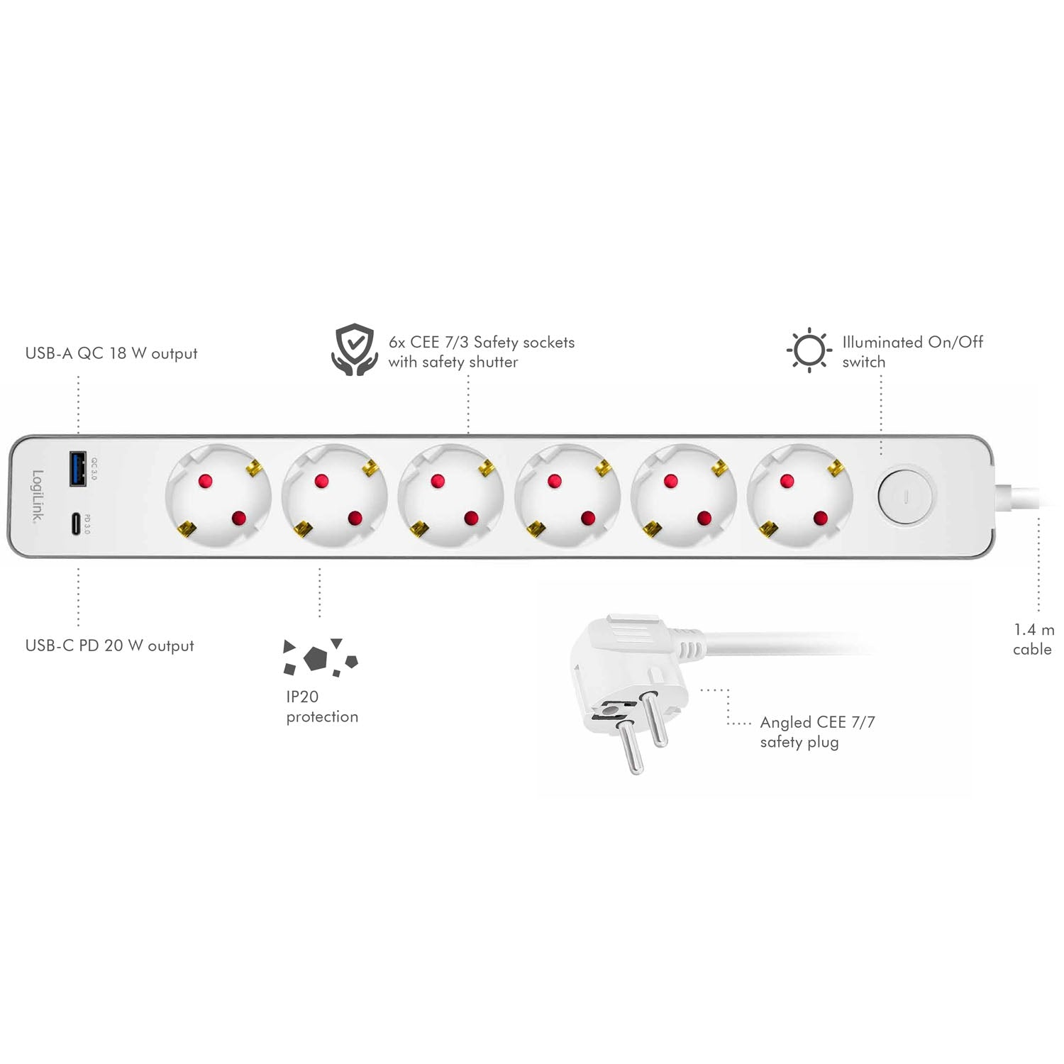 Regleta blanca con 6 enchufes, USB-A, USB-C y interruptor.