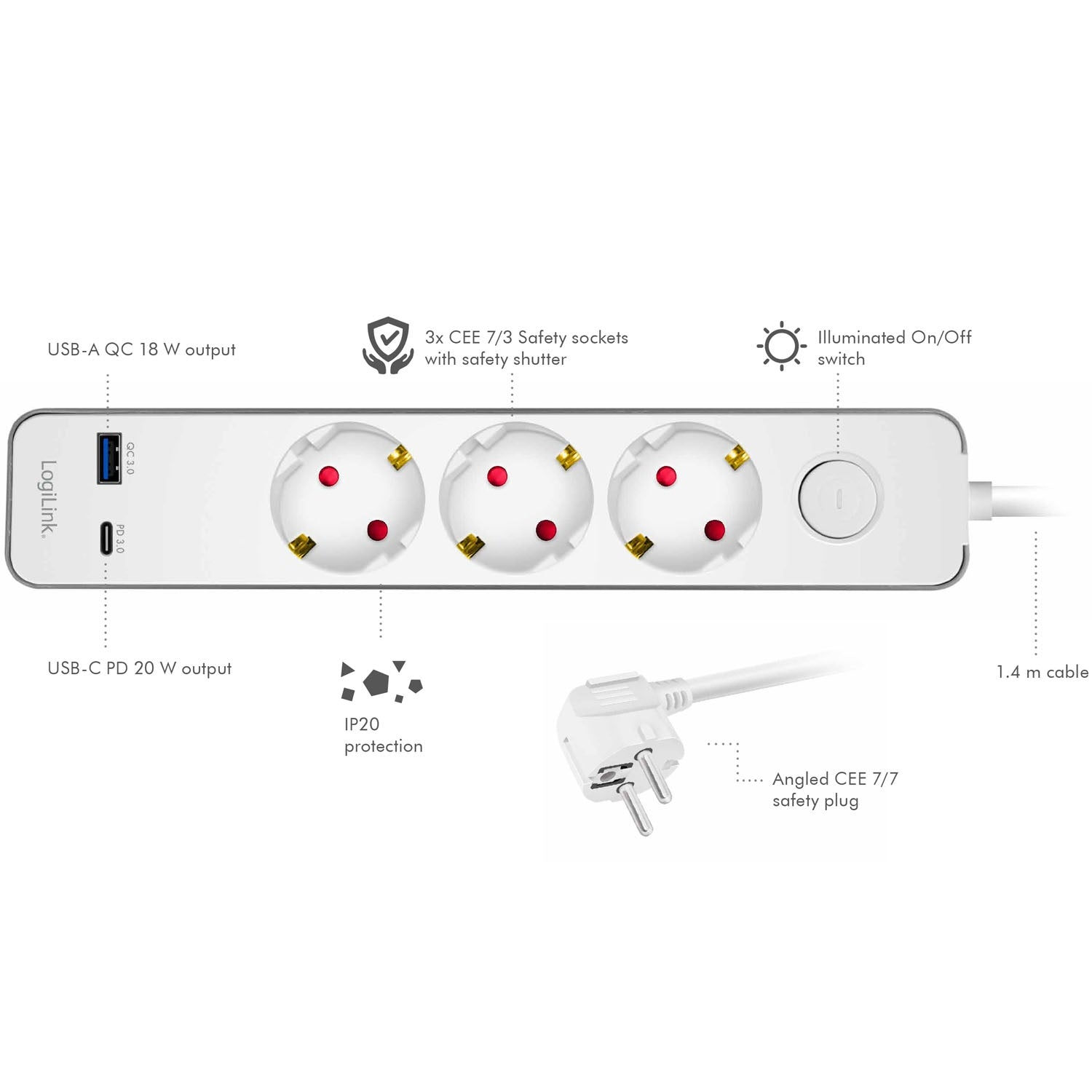 Regleta blanca con 3 enchufes, USB-A, USB-C, IP20 y enchufe en ángulo.