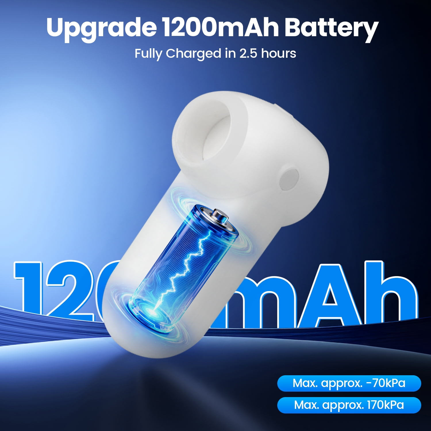 Eine 1200mAh Batterie wird in 2,5 Stunden voll aufgeladen.