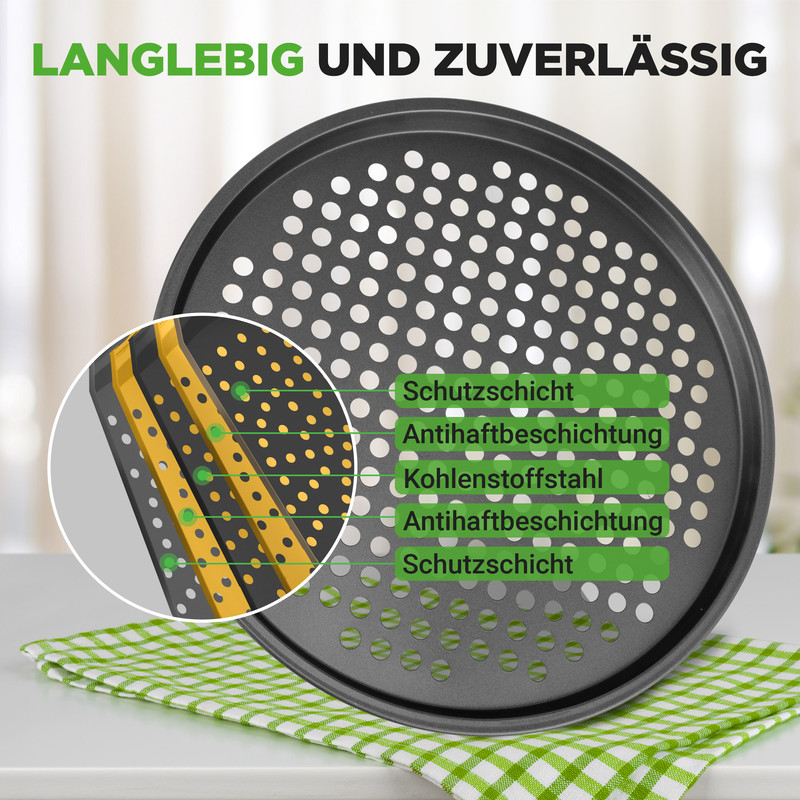 Lochblech-Pizzaform mit Materialschichten: Schutz, Antihaft, Kohlenstoffstahl.