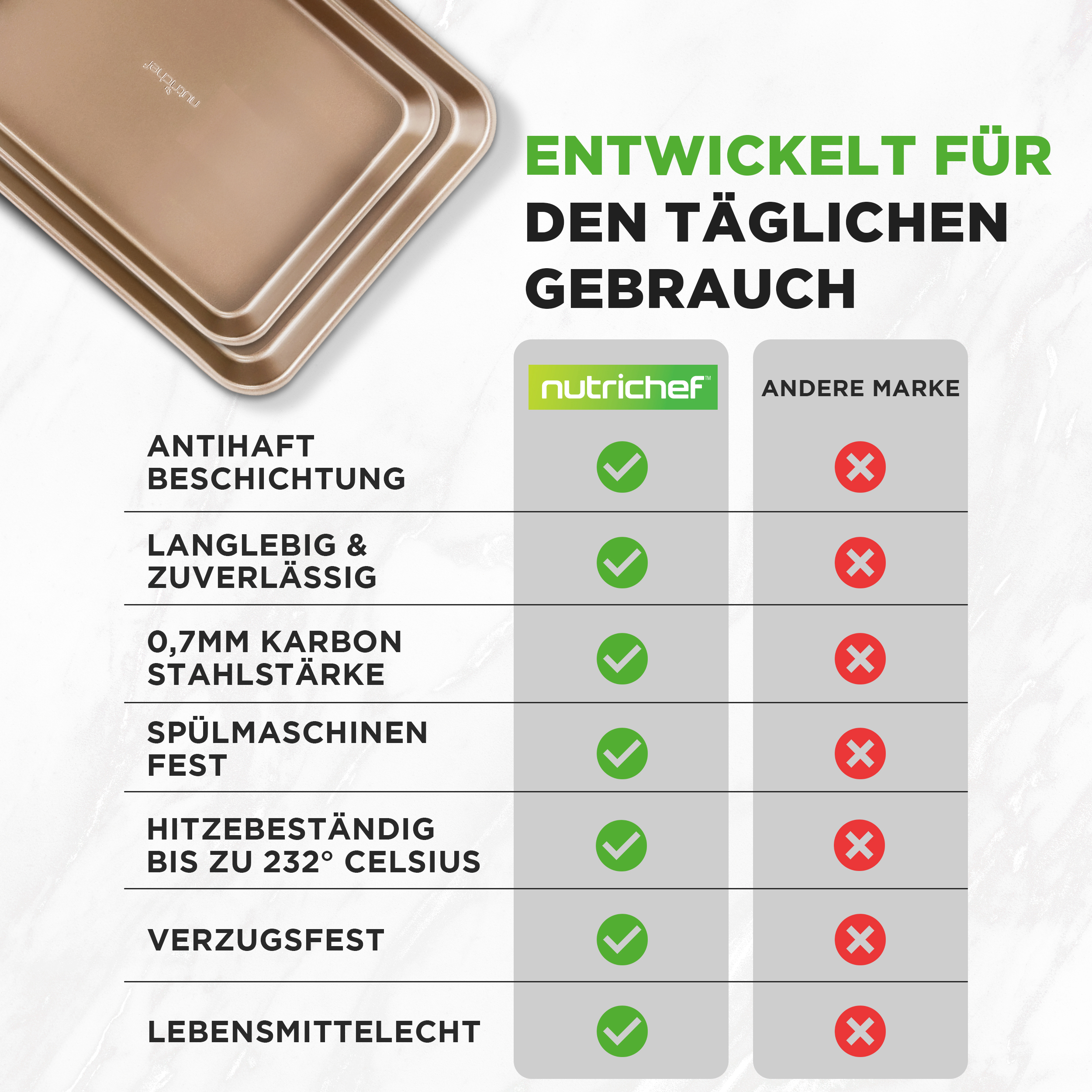 Backblech-Vergleich: Nutrichef hat Antihaft, Langlebigkeit, Stahlstärke, Spülmaschine, Hitze und Verzugsfestigkeit.