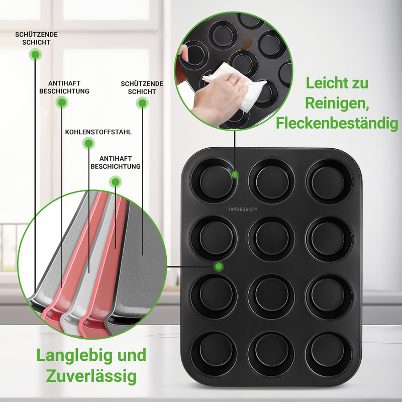 Eine Muffinform mit 12 Mulden und einer Schichtanalyse.