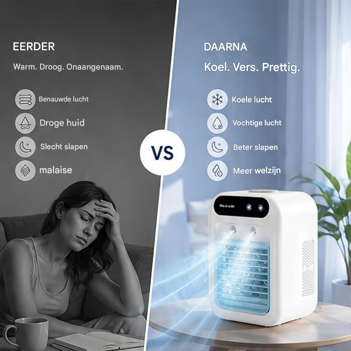 Vorher: Warm, trocken, unangenehm. Nachher: Kühl, frisch, angenehm. Mit Klimagerät.