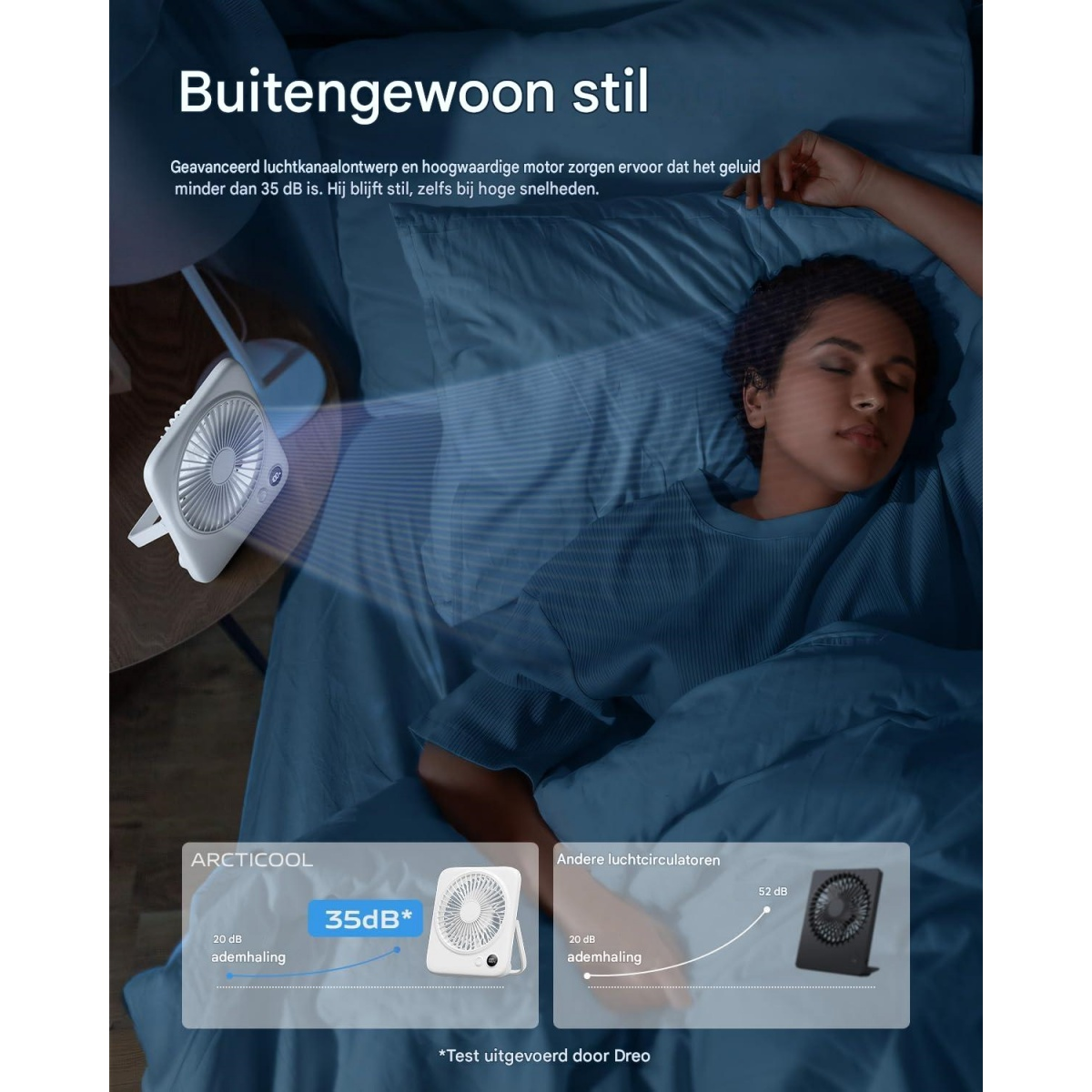 Eine weiße Lüfter-Einheit neben einer schlafenden Person, die mit 35 dB leise arbeitet.