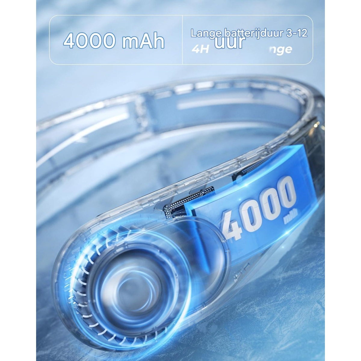 Ein durchsichtiger Nackenventilator mit 4000 mAh Akku und Lüfterdetails.