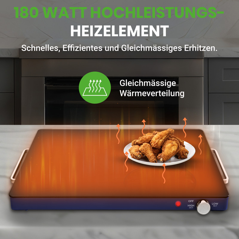 Ein 180-Watt-Heizelement mit Hähnchenteilen auf einem Teller. Es gibt eine Anzeige für gleichmäßige Wärmeverteilung.