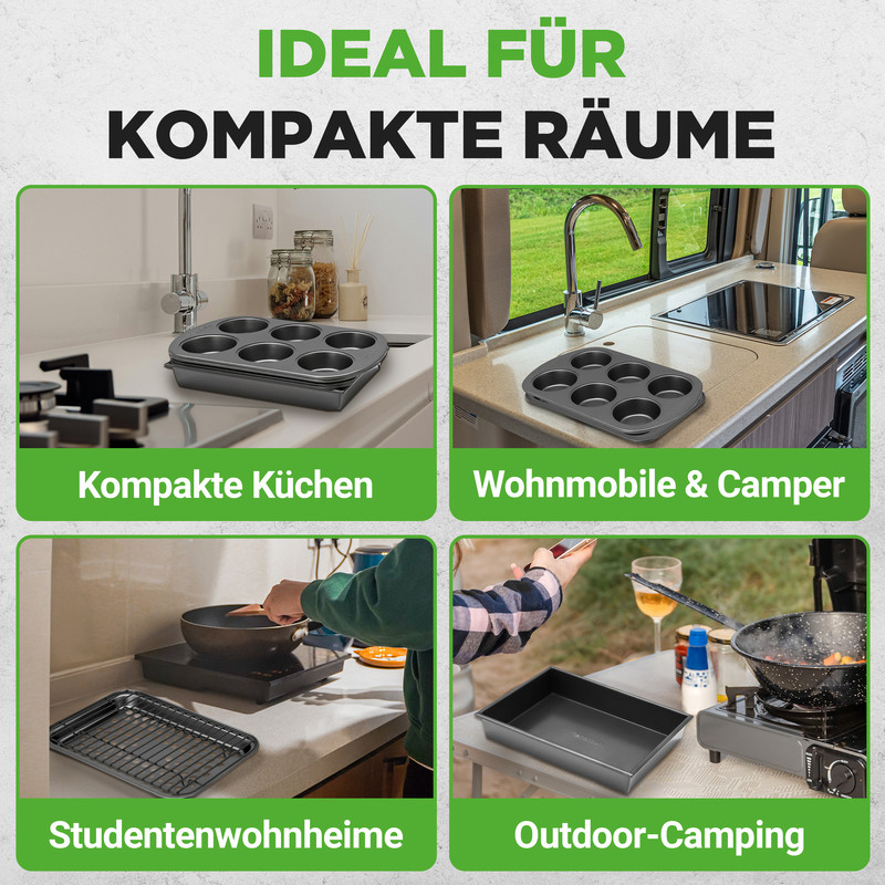 Muffinblech in vier Szenarien: Küche, Wohnmobil, Studentenwohnheim, Camping.