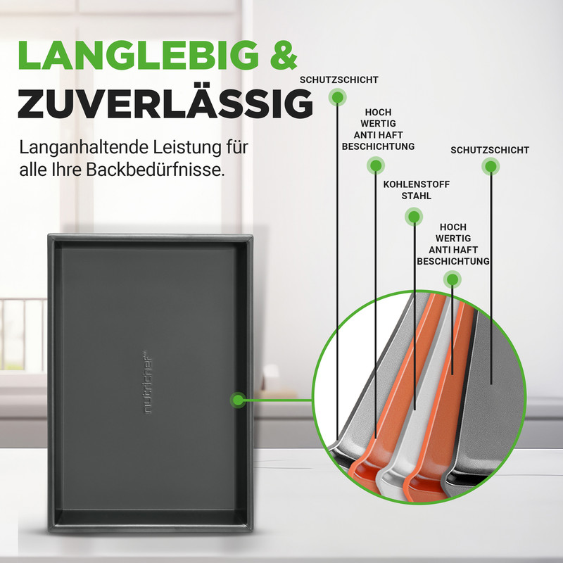 Dunkelgraue Backform mit Detailansicht der Schichten: Stahl, Beschichtung.