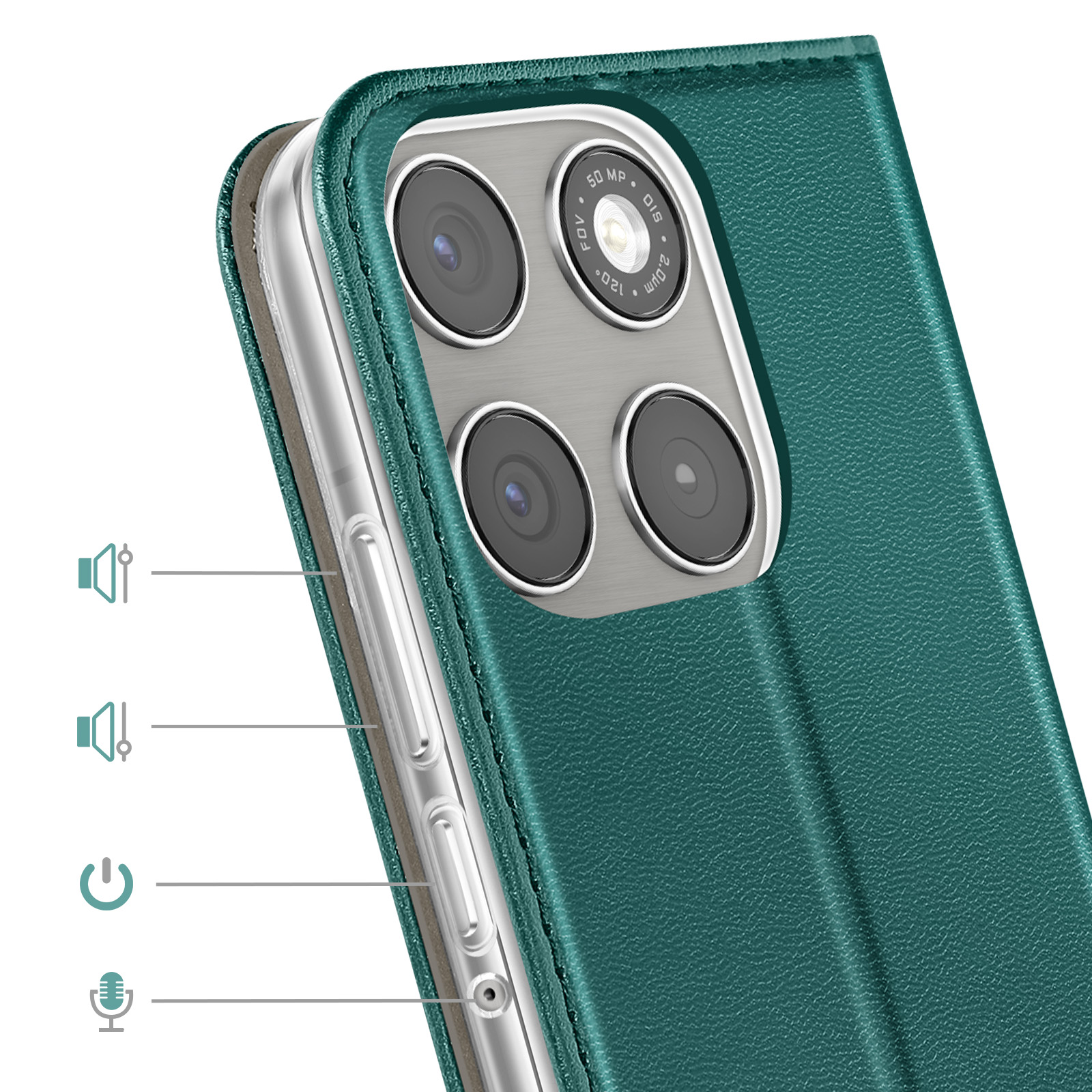 Ein grünes Handycover mit Kameraöffnung und seitlichen Tasten.