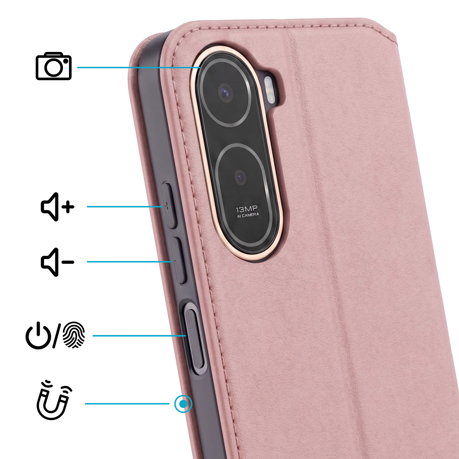 Rosas Handyhülle mit Kamera, Lautstärketasten, Fingerabdrucksensor und Magnetverschluss.