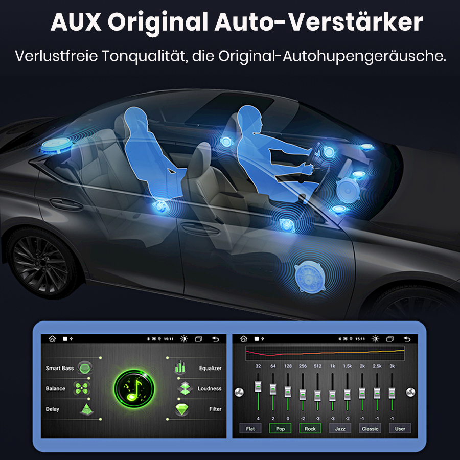 Grafik zeigt Auto-Innenraum mit Lautsprechern und EQ-Display.