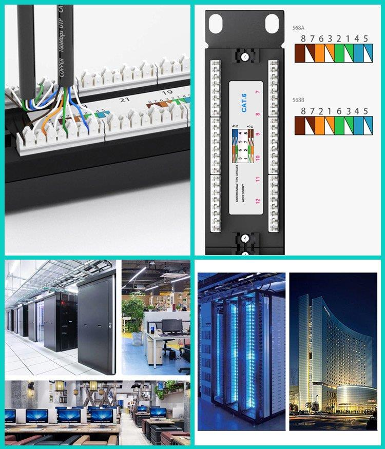 Ağ patch panel, sunucu odaları, bilgisayar odaları ve modern bir bina.