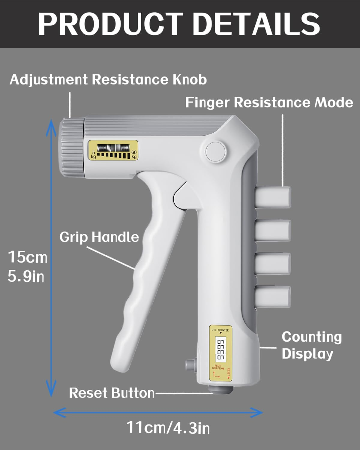 Ein weiß-grauer Griffkrafttester mit beschrifteten Teilen: Einstellbarer Widerstandsknopf, Fingerwiderstandsmodus, Griffgriff, Reset-Taste, Zähl-Display.