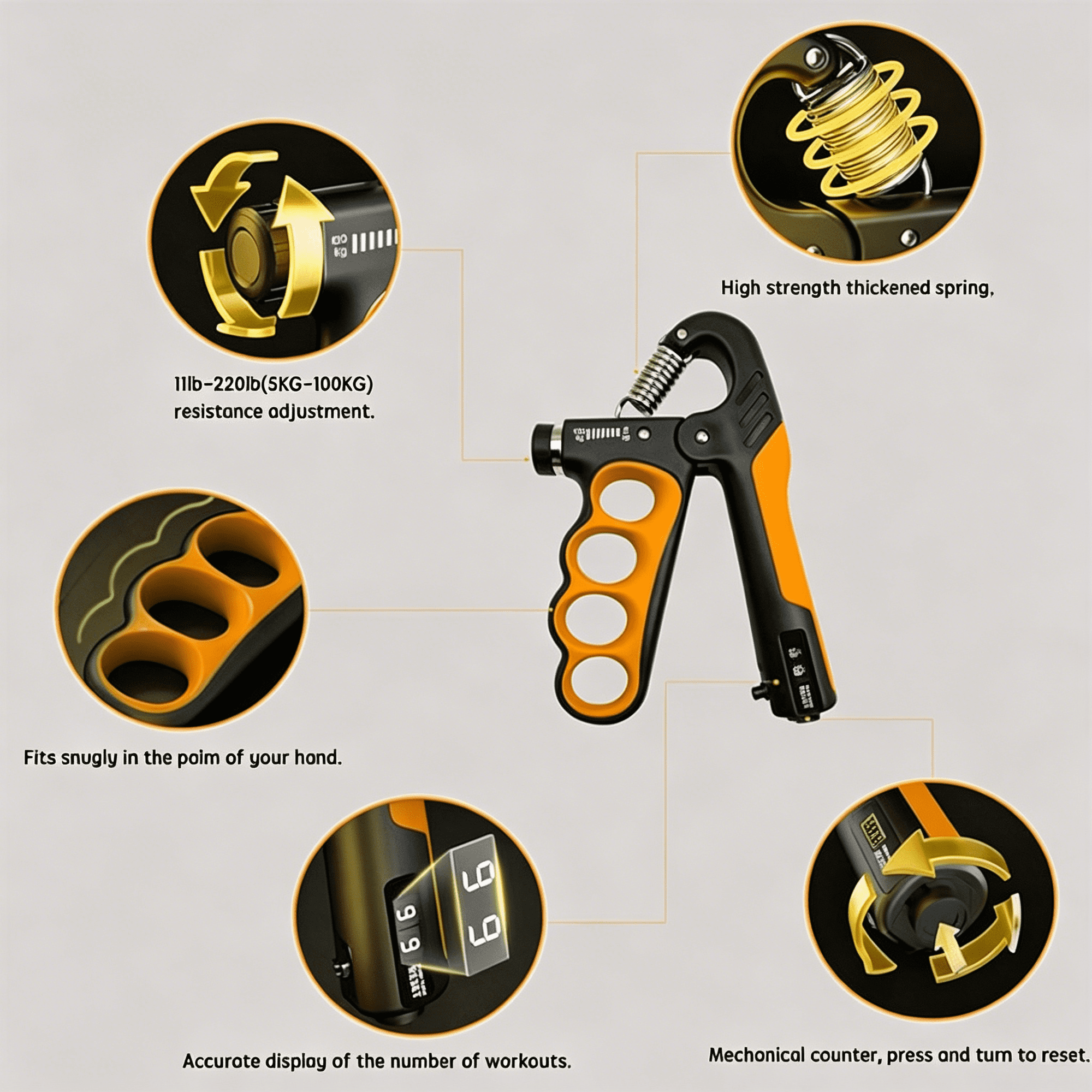 Handtrainer mit verstellbarem Widerstand, Zähler und starker Feder.