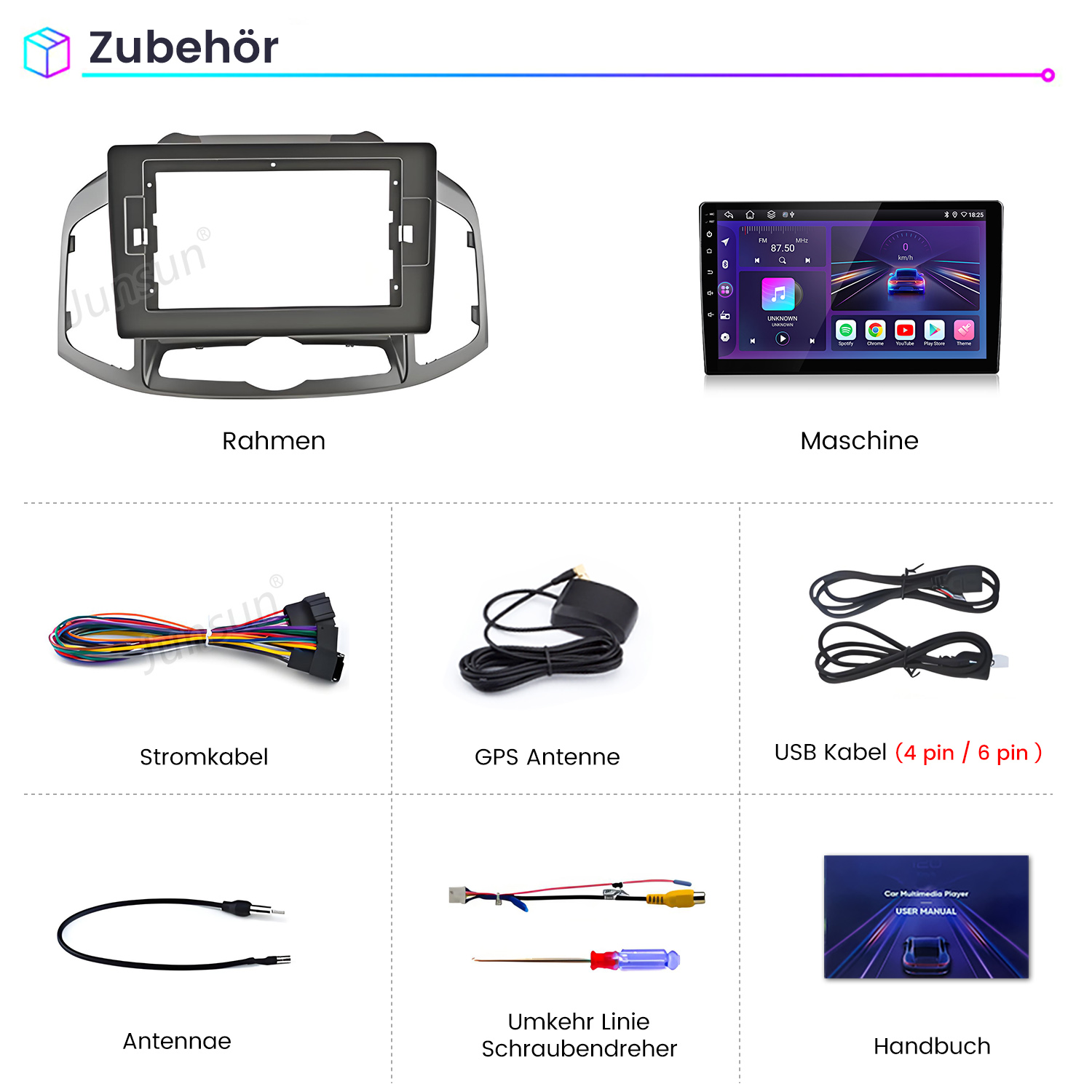 Zubehör: Rahmen, Maschine, Stromkabel, GPS-Antenne, USB-Kabel, Antenne, Schraubendreher, Handbuch.