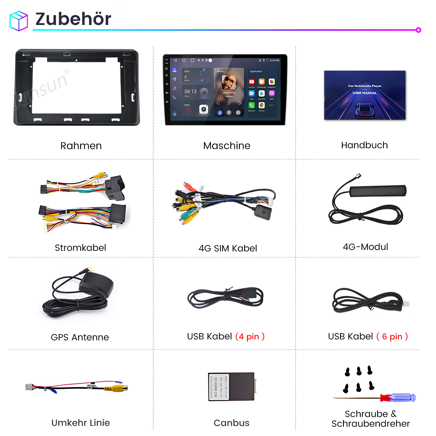 Zubehör: Rahmen, Gerät, Handbuch, Kabel, Antenne, Modul, Schrauben.