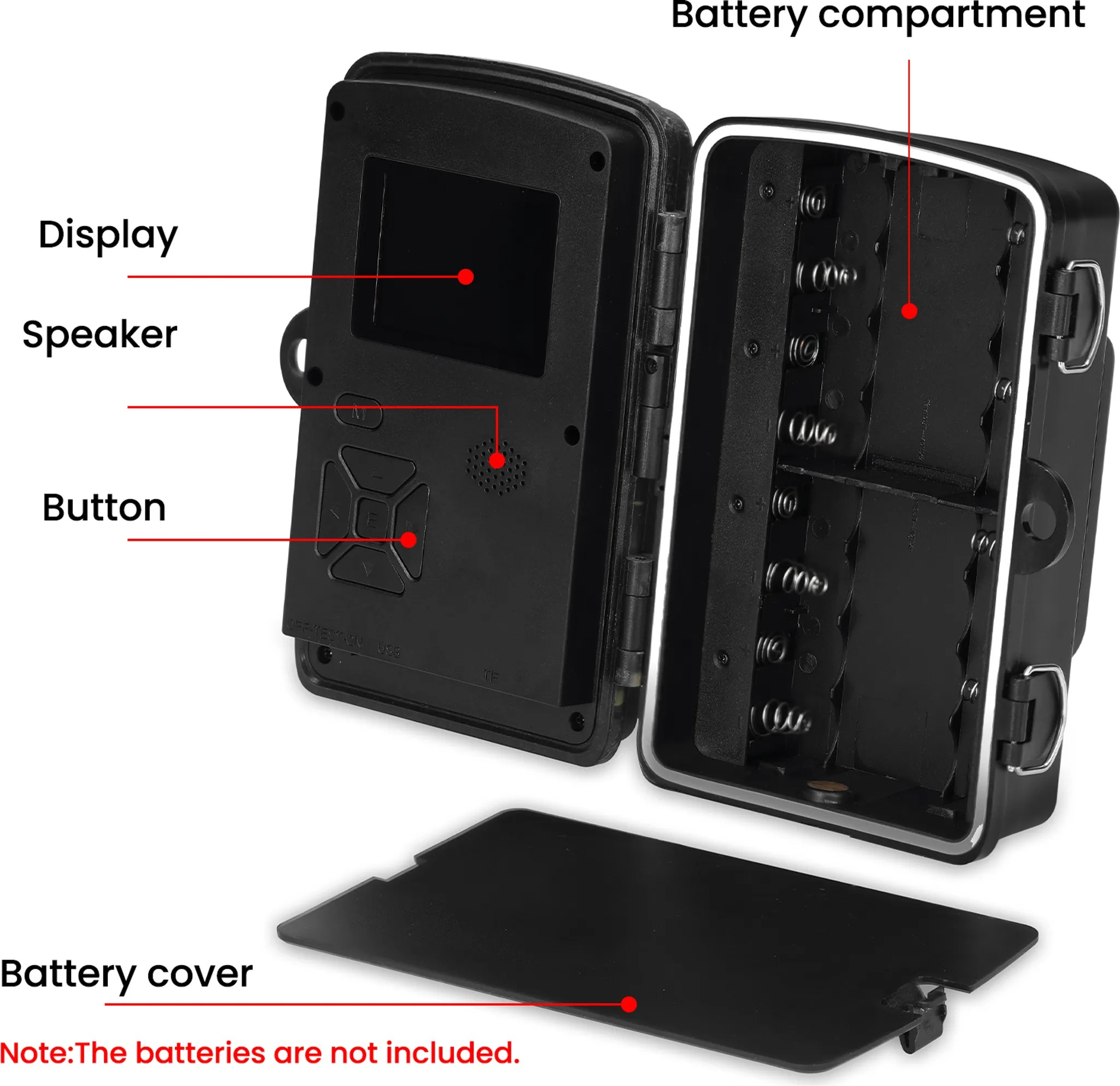 Eine offene schwarze Kamera zeigt Display, Lautsprecher, Knöpfe und Batteriefach.