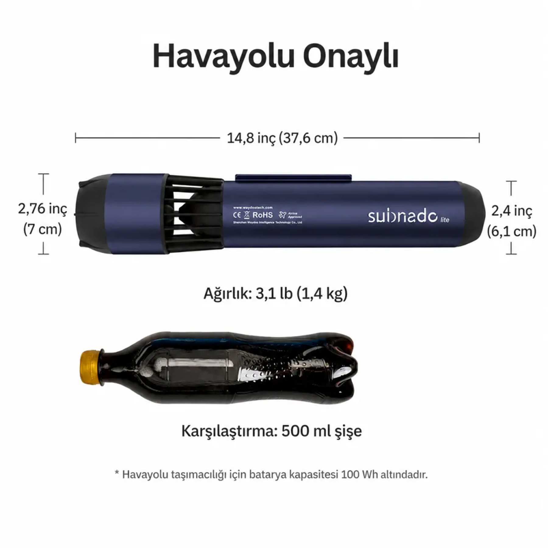 Metin ve boyutlarla gösterilen koyu mavi cihaz, yanında koyu renkli 500 ml şişe.