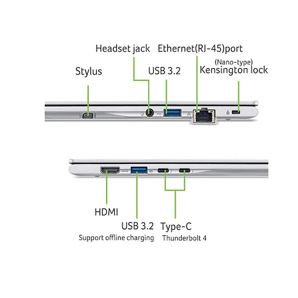 Port laptop: Stylus, jack cuffie, USB 3.2, Ethernet, Kensington lock, HDMI, USB-C.