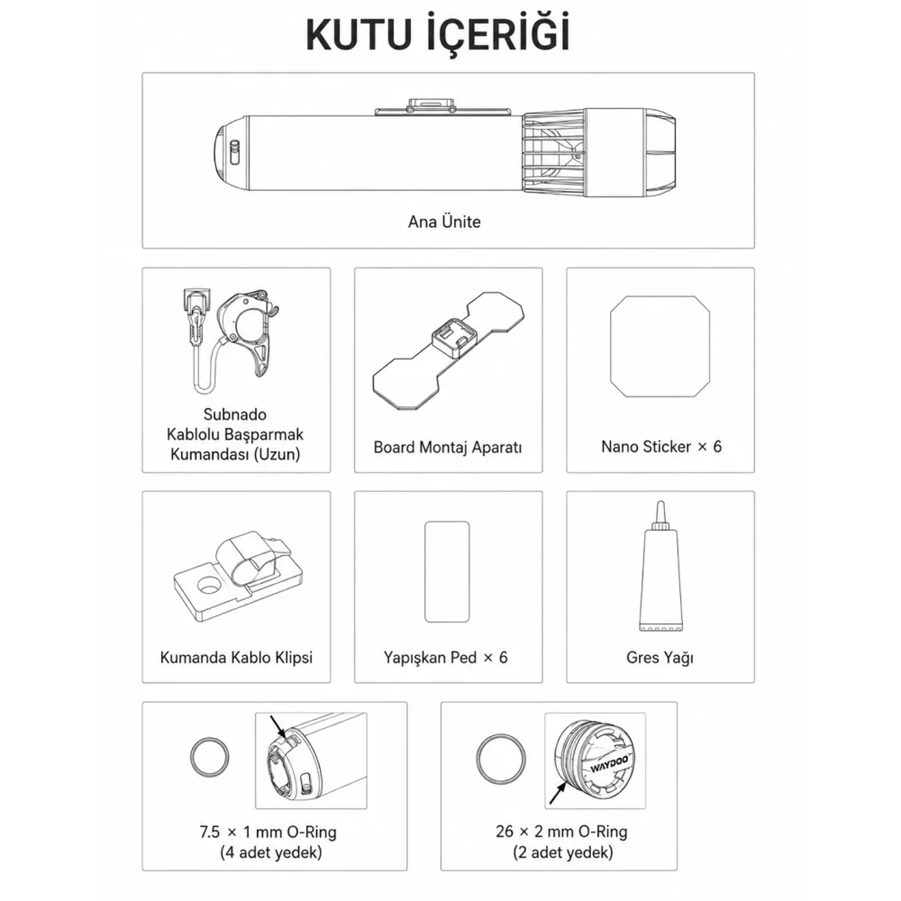 Resim paket içeriğini gösterir: ana ünite, uzaktan kumanda, montajlar, çıkartmalar, klipsler, pedler ve O-ringler.