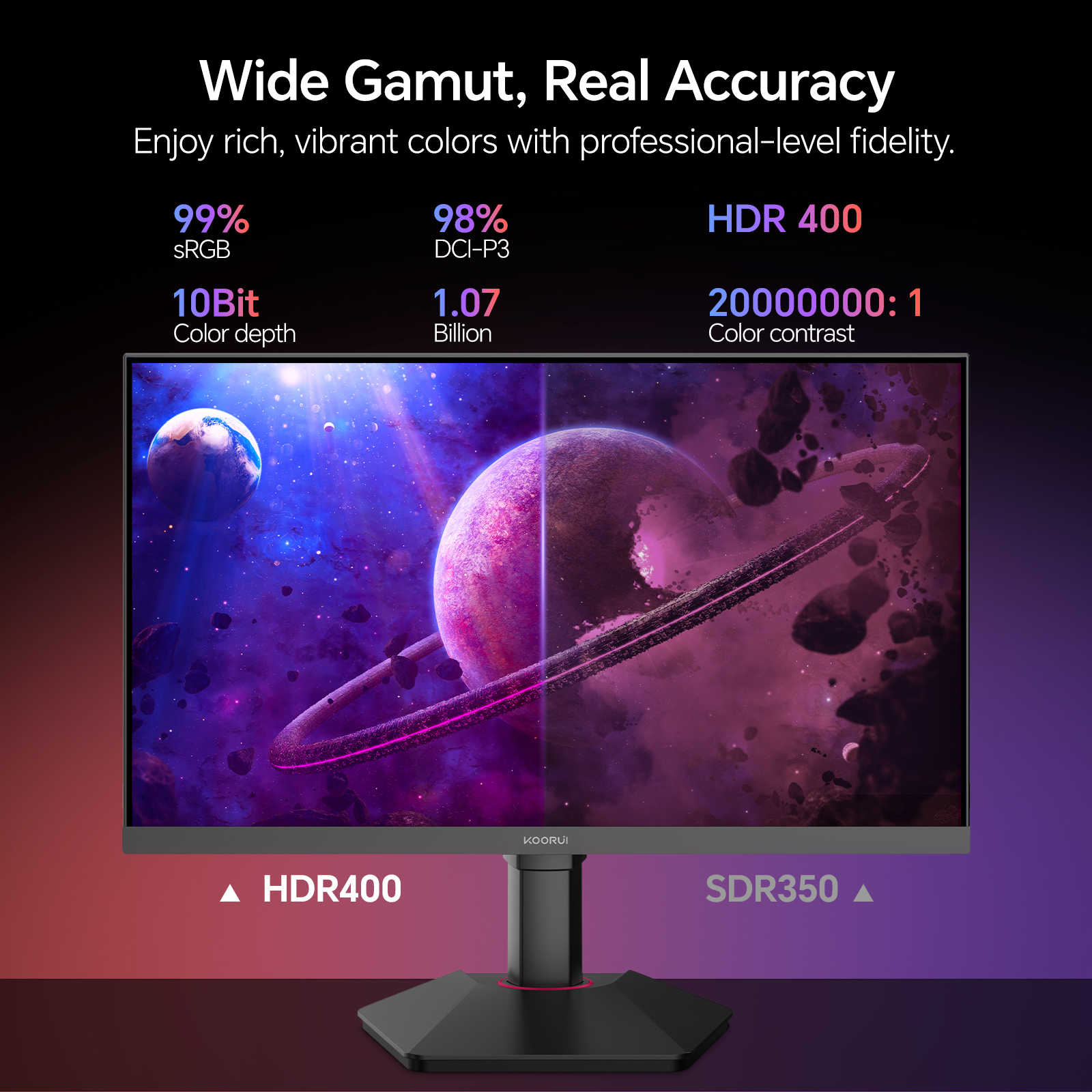 Un monitor muestra el espacio con planetas y anillos. Las especificaciones están sobre la imagen.