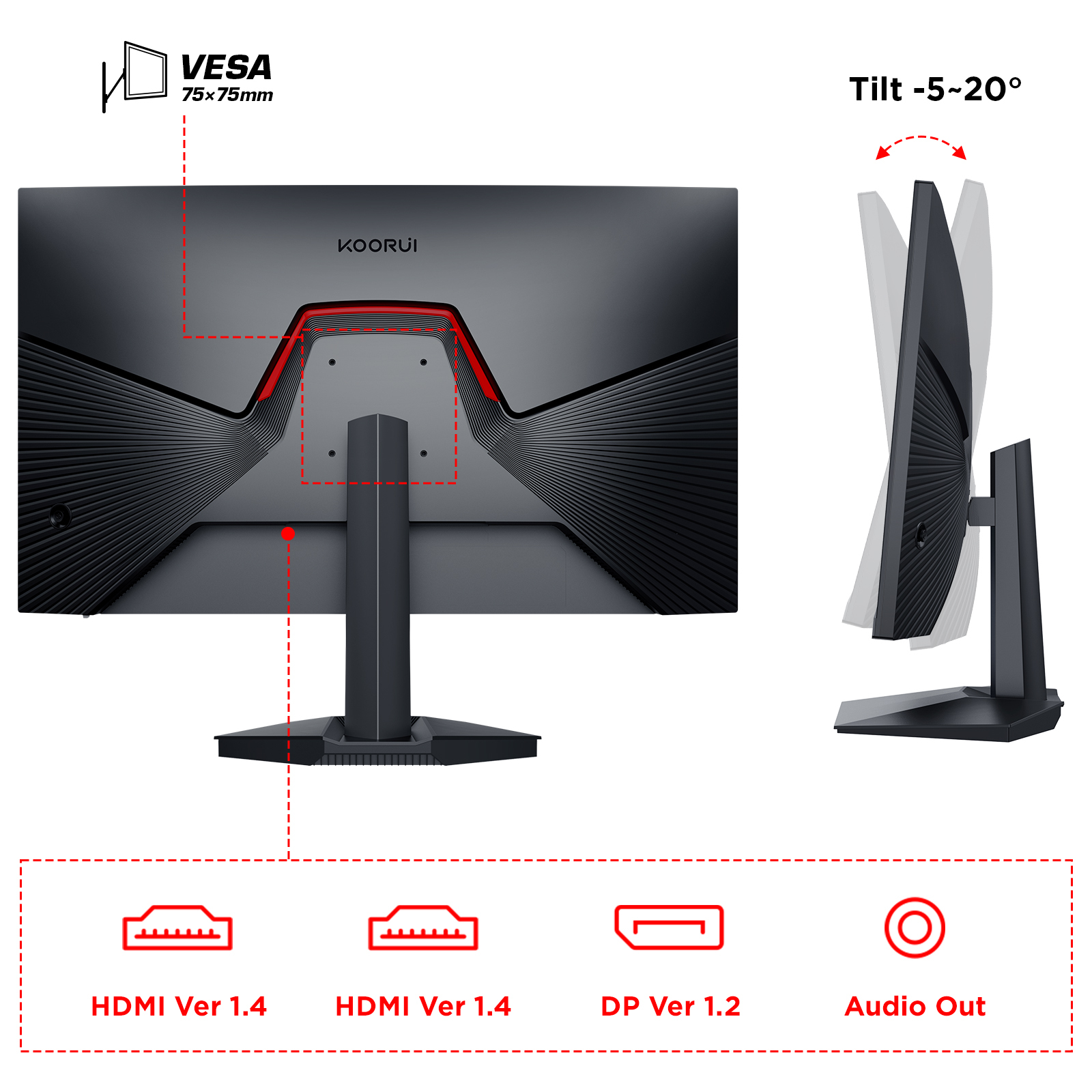 Reverso de monitor con soporte VESA, detalles de inclinación y puertos.