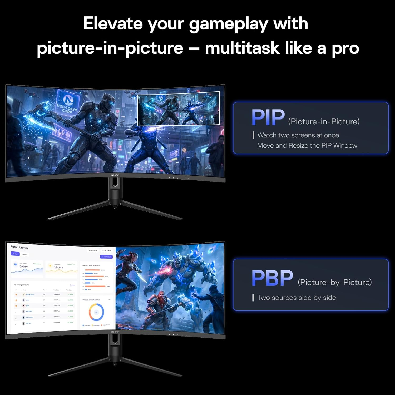 Dos monitores curvos mostrando juegos y análisis. Arriba PIP, abajo PBP.