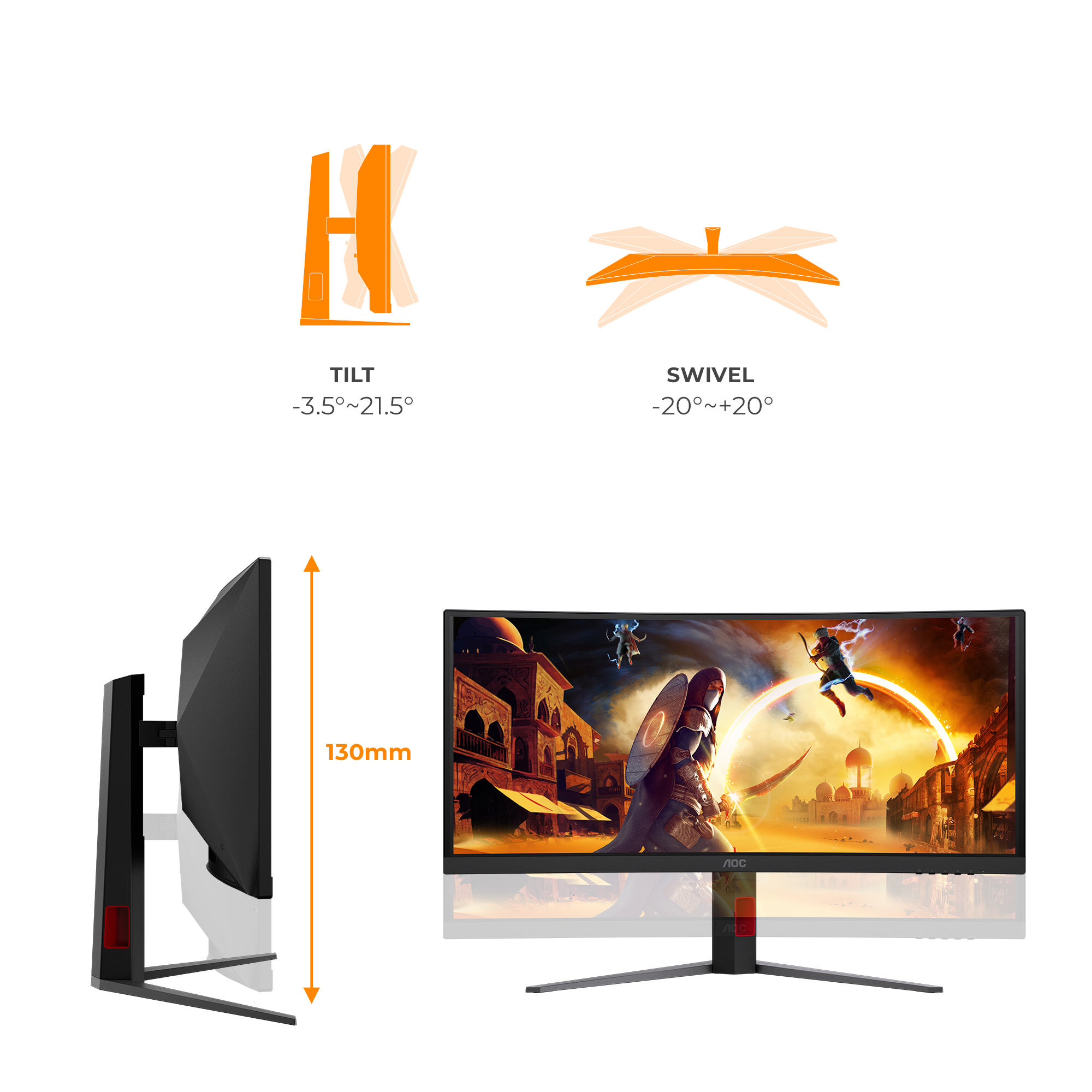 Un monitor que muestra ángulos de inclinación y giro, y una altura de 130 mm.