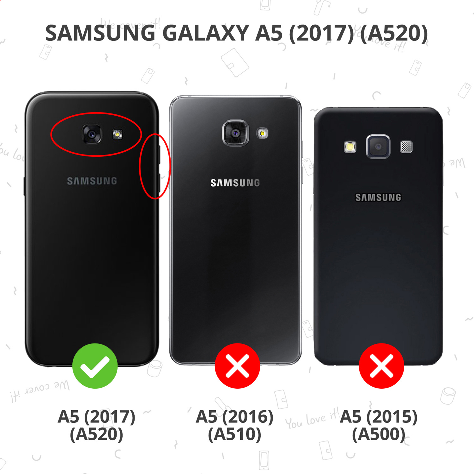 Tre telefoni Samsung Galaxy A neri uno accanto all'altro, retro mostrato.
