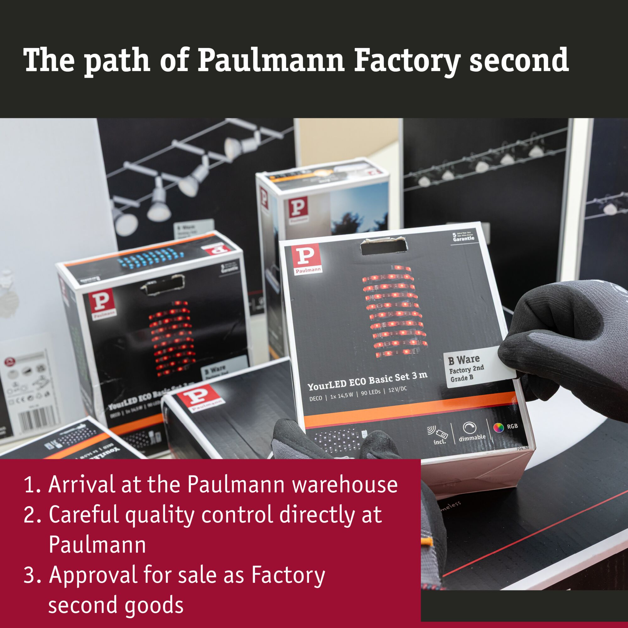 Paulmann LED-Sets in Verpackungen, Handschuh greift auf 