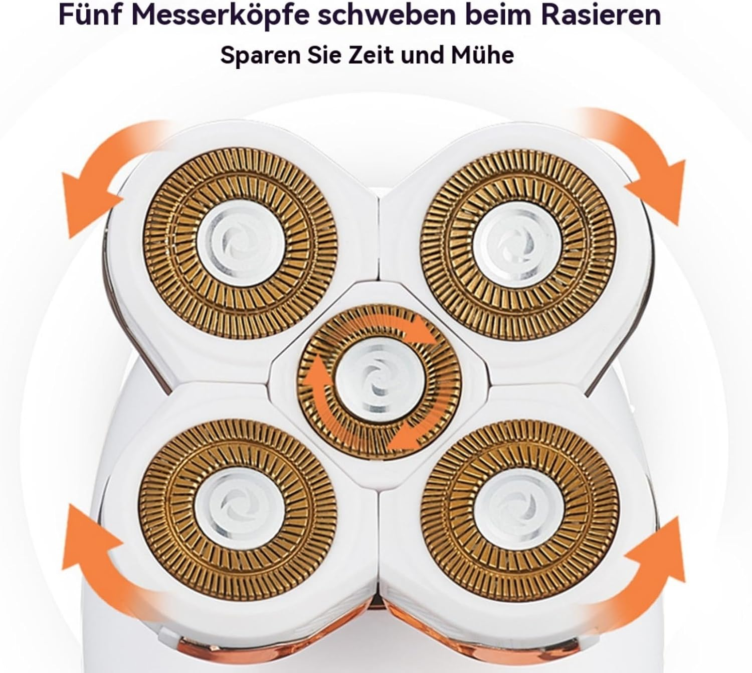 Fünf rotierende Scherköpfe in Gold und Weiß mit orangefarbenen Pfeilen.