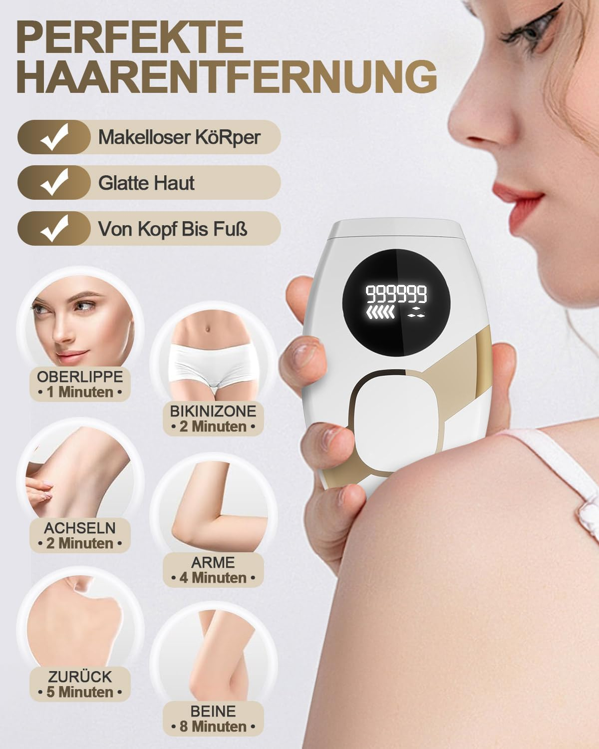 Anzeige für Haarentfernung mit Gerät und Körperzonen-Zeitangaben.