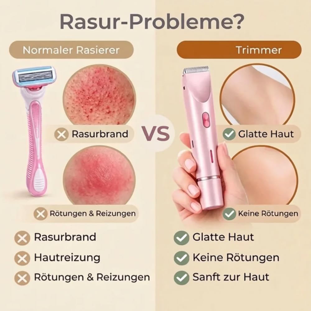 Vergleich von Rasierer und Trimmer: Rasurprobleme vs. glatte Haut.