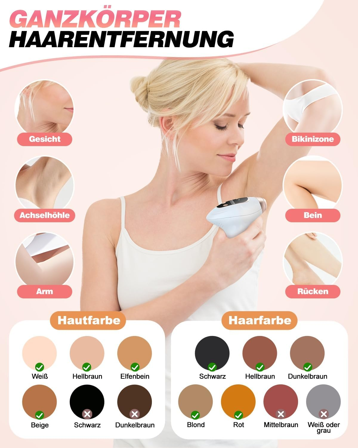 Frau mit Haarentfernungsgerät, zeigt Körperzonen und Haut-/Haarfarben.