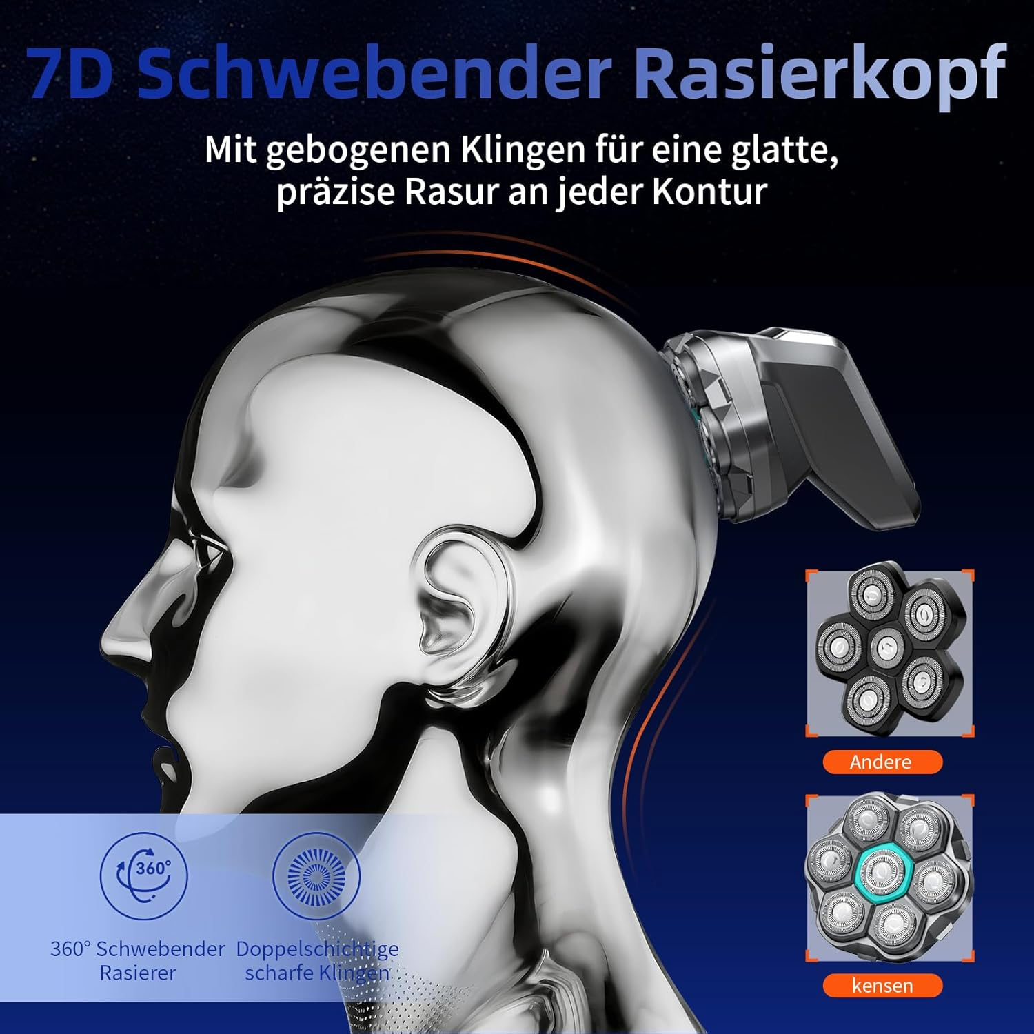 Glänzender 7D-Rasierkopf mit 360° schwebenden Klingen und Text.