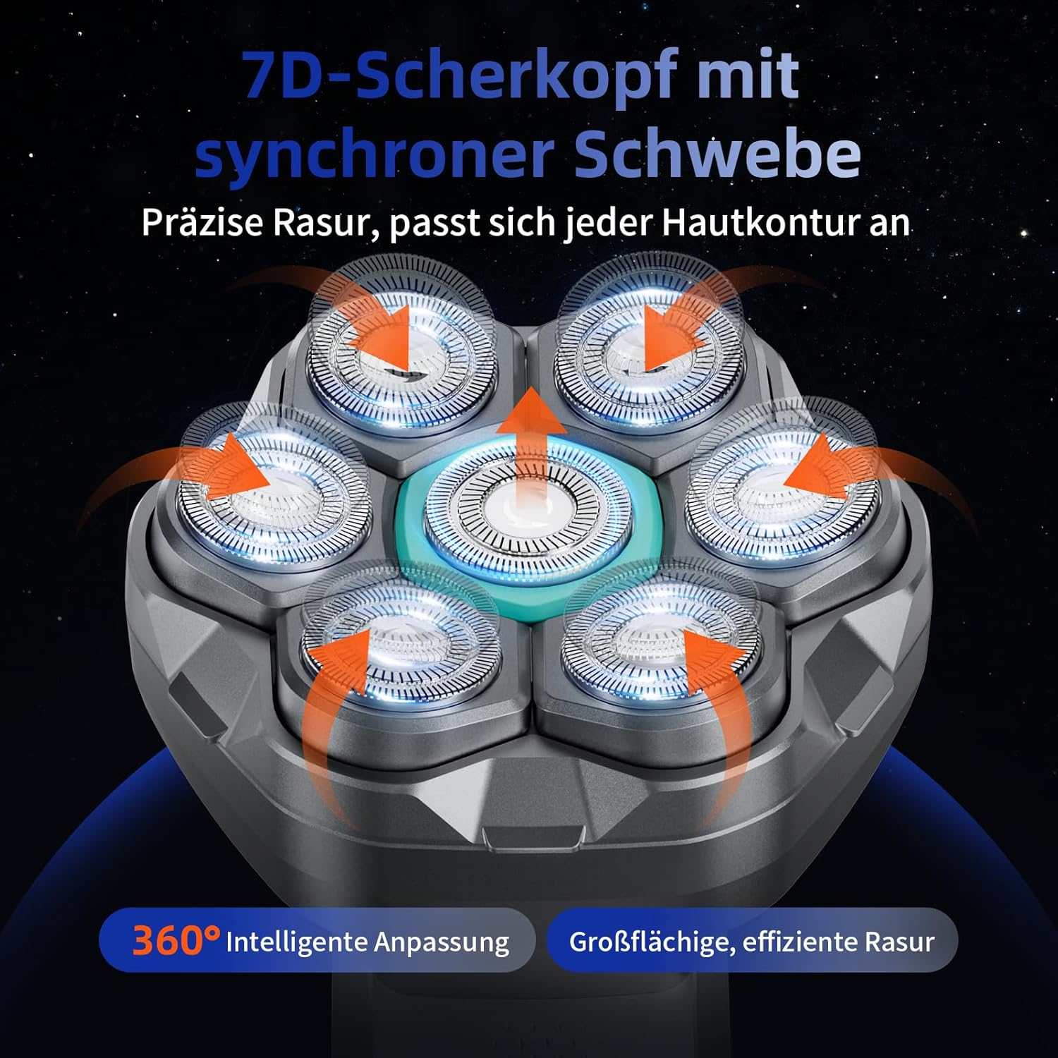 Elektrorasierer-Kopf mit 7 rotierenden Klingen und orangefarbenen Pfeilen, die Bewegung anzeigen.