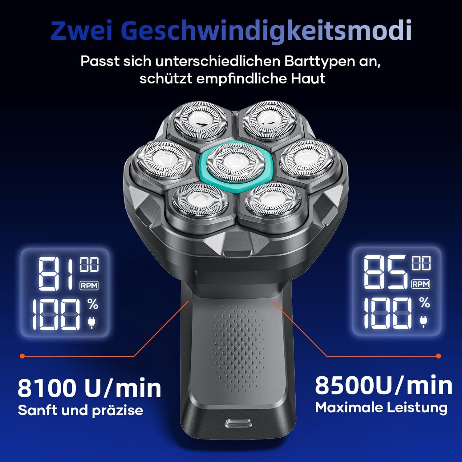 Elektrorasierer mit zwei Modi: 8100 U/min sanft, 8500 U/min maximal.