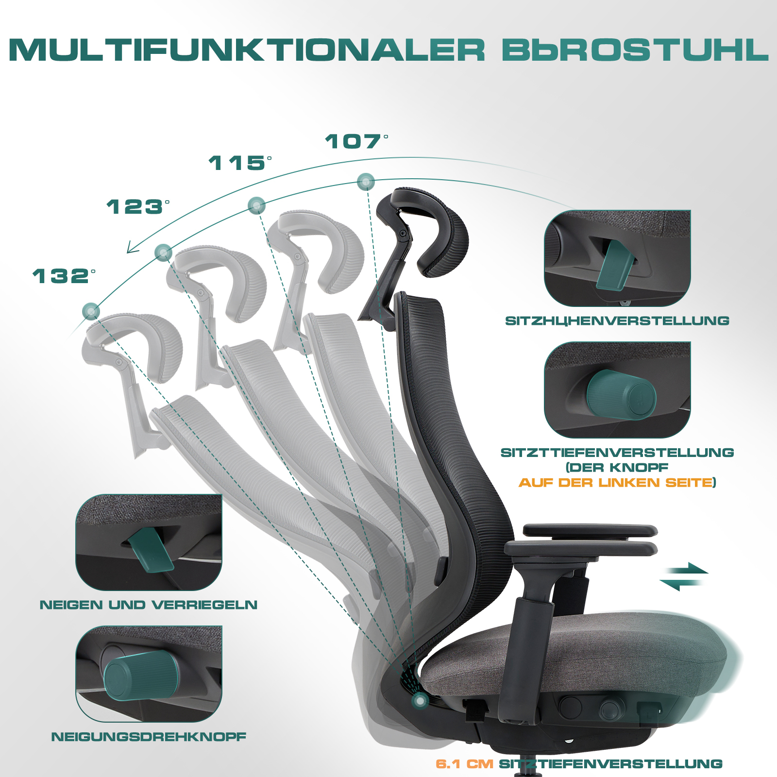 Silla de oficina multifuncional con asiento y respaldo ajustables en varios ángulos.