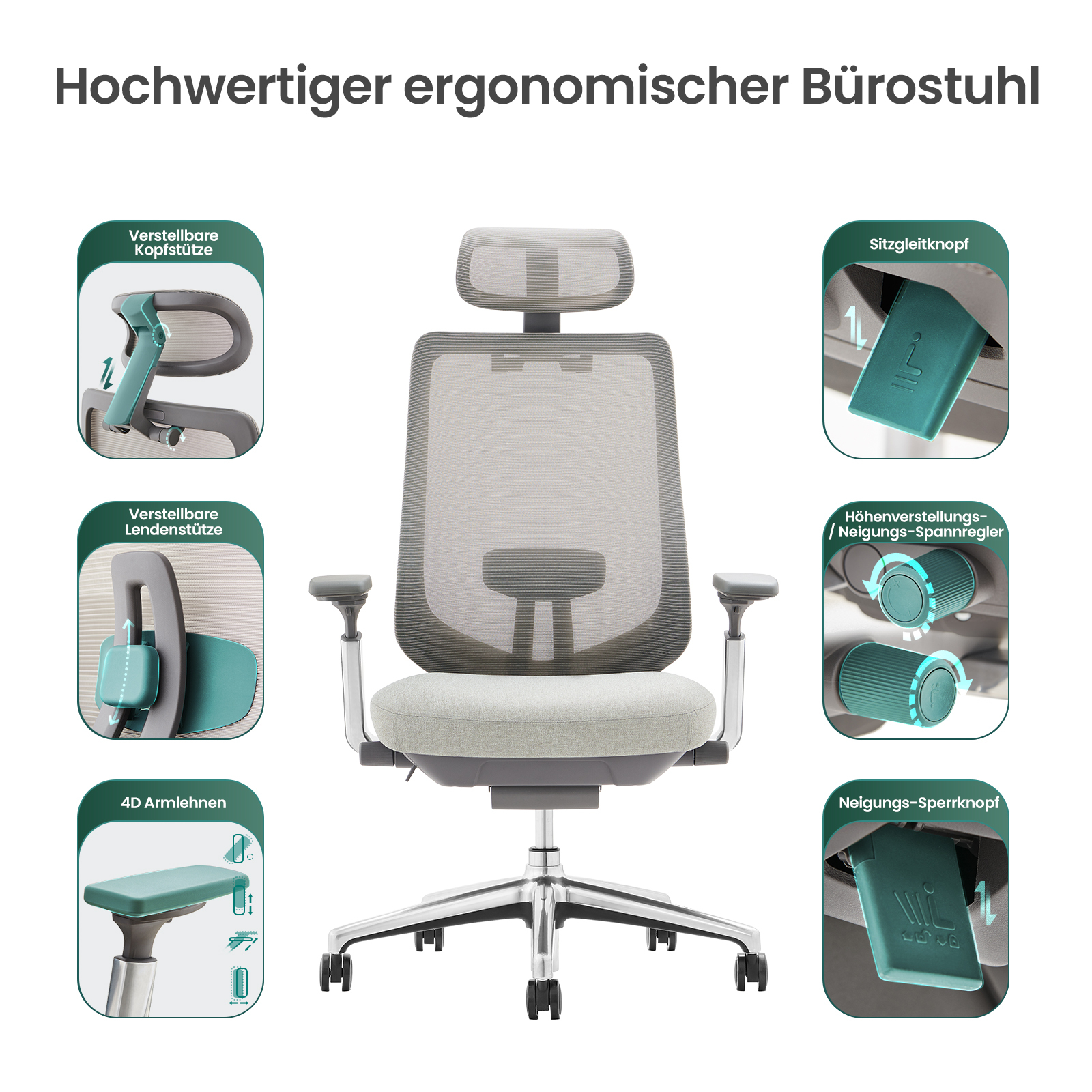 Ergonomischer Bürostuhl mit verstellbarer Kopfstütze, Lendenstütze, Armlehnen, Sitz und Neigung.